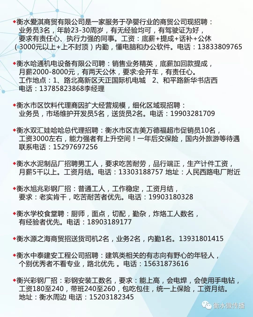 高城村最新招聘信息,高城村最新招聘信息概览