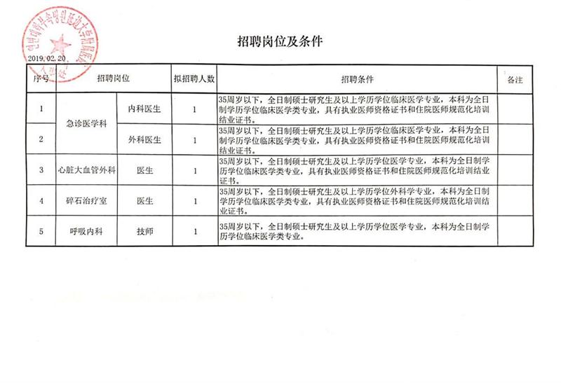 黄石市市统计局最新招聘信息,黄石市统计局最新招聘信息发布