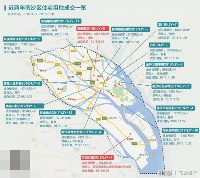 南沙群岛科学技术和工业信息化局最新发展规划,南沙群岛科学技术和工业信息化局最新发展规划
