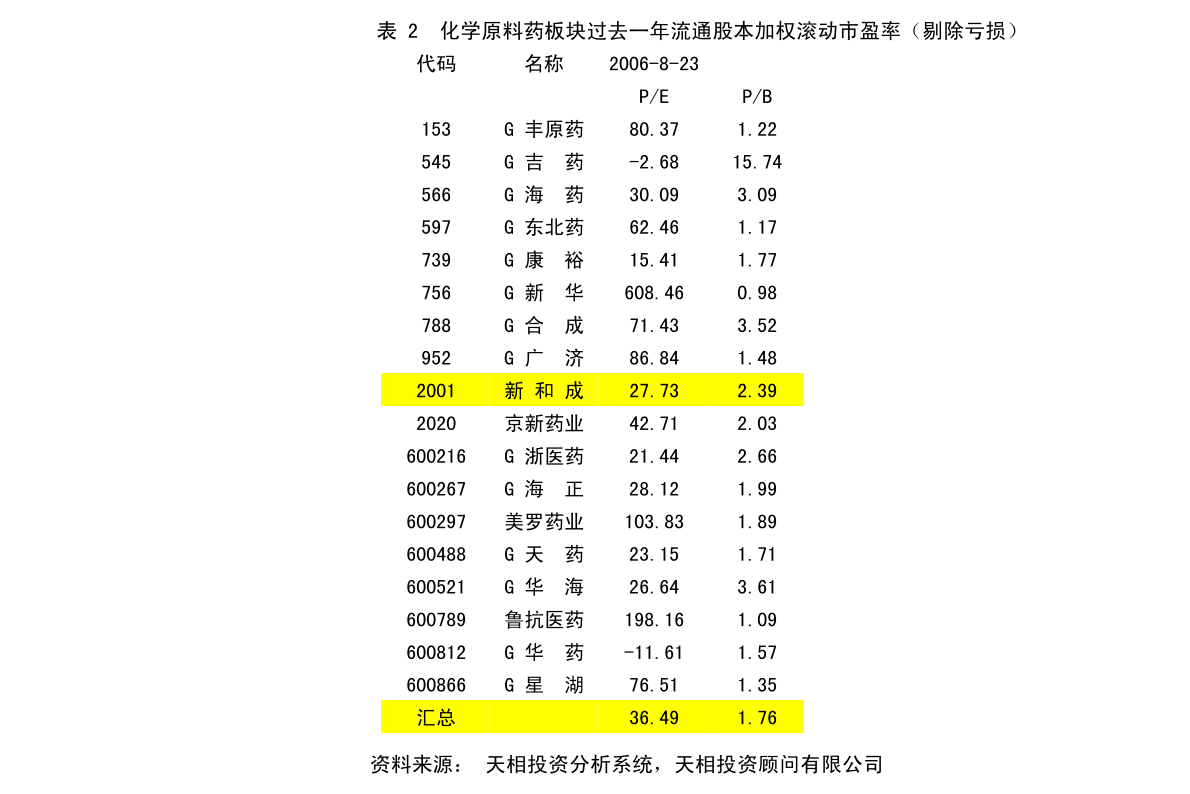 墨竹工卡县住房和城乡建设局最新发展规划,墨竹工卡县住房和城乡建设局最新发展规划