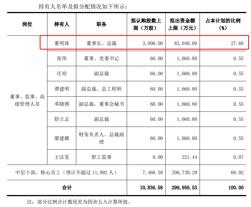 奈曼旗计划生育委员会等最新人事任命,奈曼旗计划生育委员会最新人事任命动态